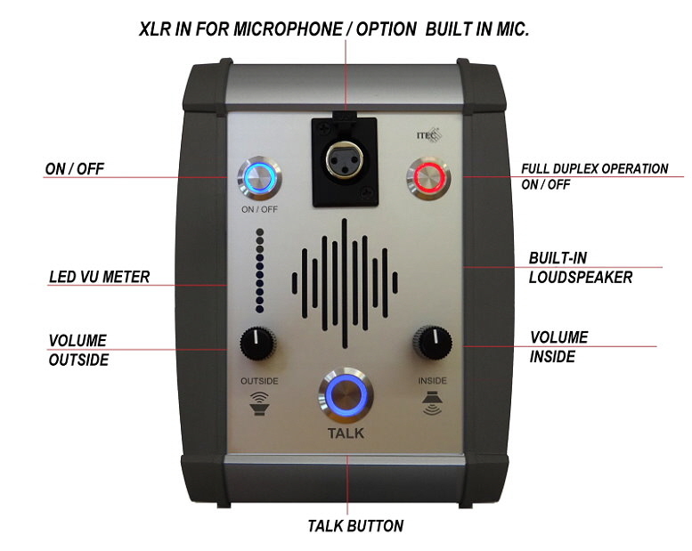DESKTOP COUNTER CALL STATION IC-1 PTT DESCRIPTION